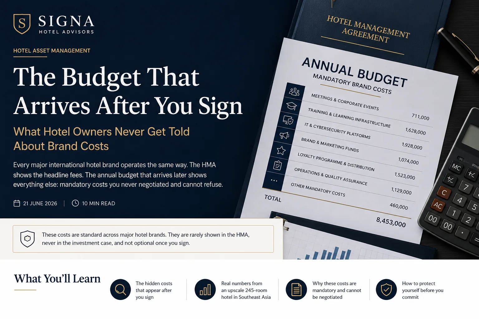 The Budget That Arrives After You Sign, showing hidden hotel brand costs that appear after an HMA is signed.